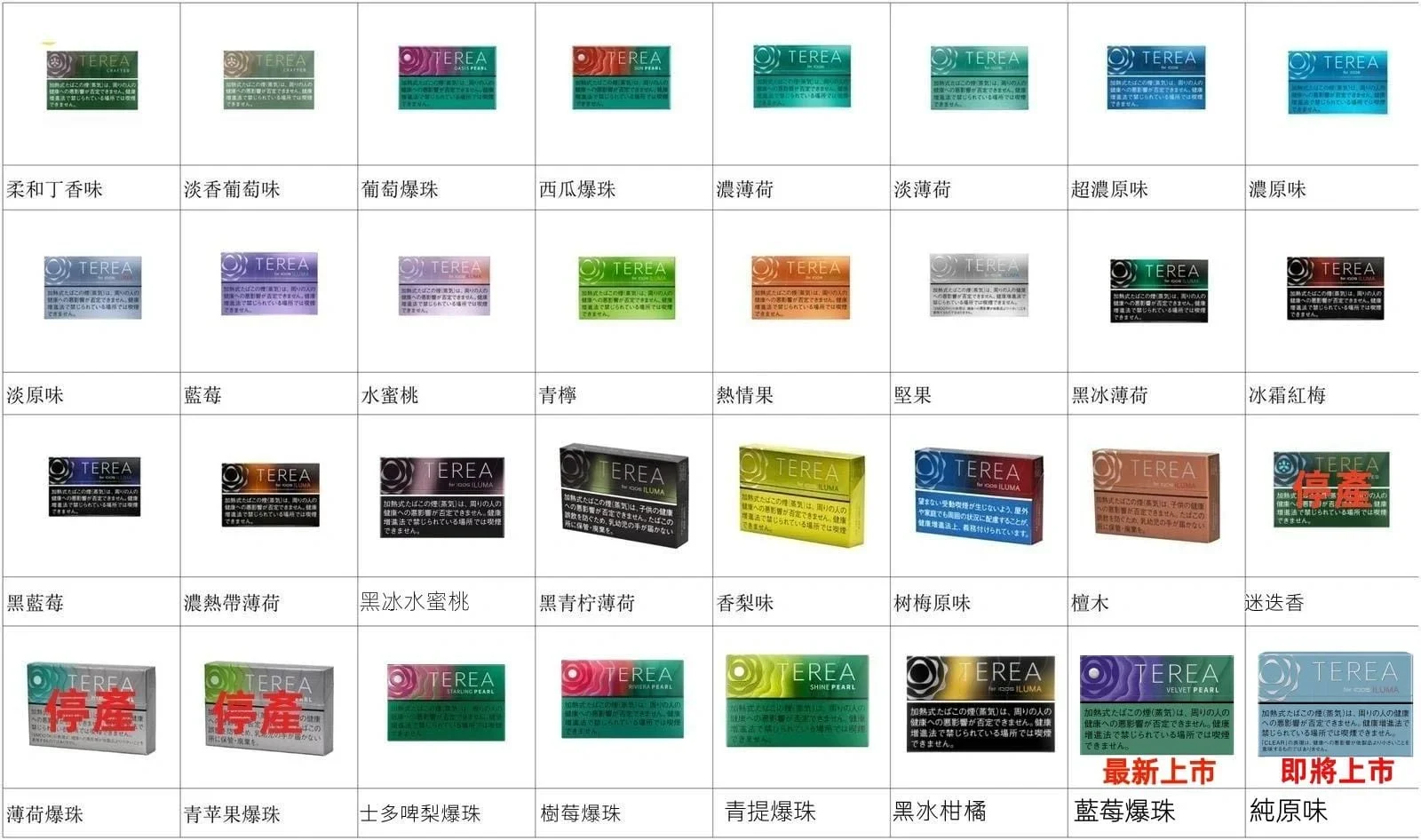 IQOS TEREA Purple Menthol（藍莓）煙彈